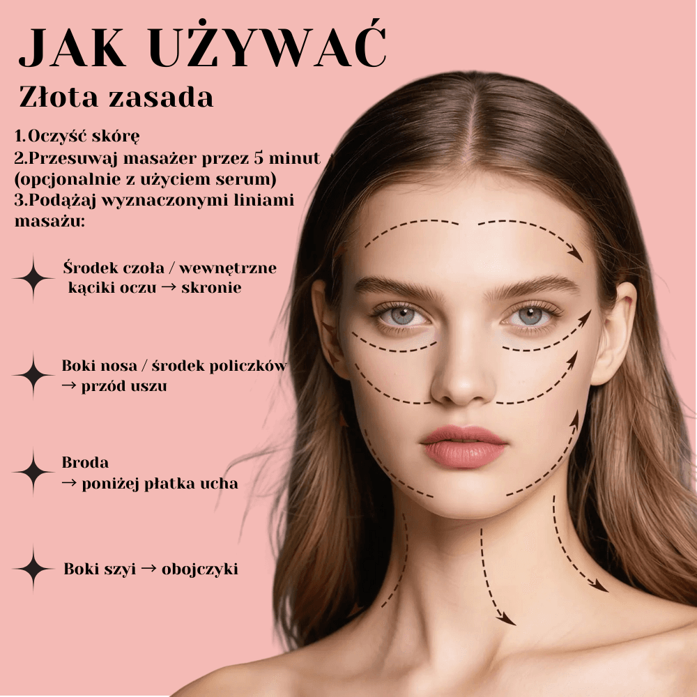 LumiFace - Masażer limfatyczny do twarzy